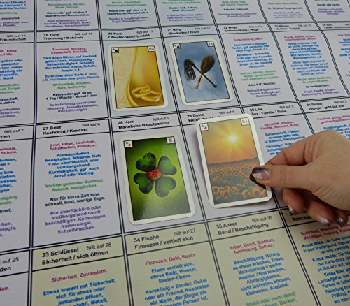 Lenormand Hauserschablone Legesysteme Die Grosse Tafel 8x4