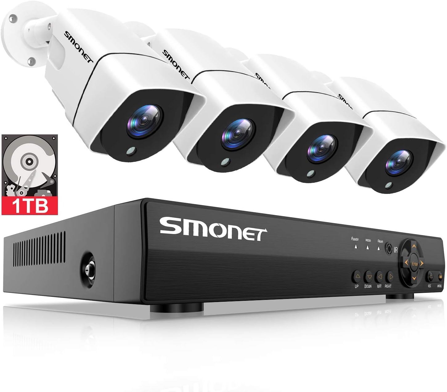 Best La View Home Security System