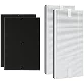 Nispira TP350 TF350 True HEPA Replacement Filter Pre Filter for Envion Therapure Air Purifier TP350, 2 Packs