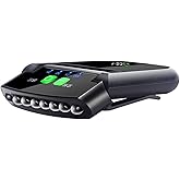 INWISH LED Hat Light Headlamp Flashlight, Clip On Cap Lights w/USB Rechargeable, Red Light, Battery Meter, Pivoting Head - Ultra Bright 200 Lumen Hands Free Hat Light for Baseball Caps Adults Kids