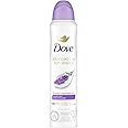 Dove Advanced Care Lavender Scent Dry Spray Antiperspirant Deodorant for Women with Pro-Ceramide Technology for Soft, Resilie