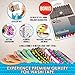14 Rolls of Premium Washi Tape | 5MM Wide x 10M Long Skinny & Decorative Japanese Style Tape | Supplies & Accessories for Planners, Journals, Arts & Crafts| Includes 10 Fine Tip Colored Pens