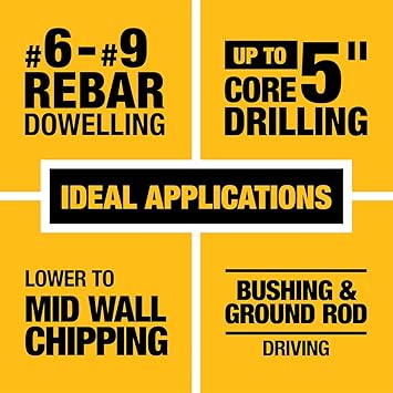 DEWALT DCH733B Power Rotary Hammers product image 3