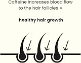 ManCave Caffeine Shampoo for Men 500ml Sulphate Free Vegan Cruelty Free view 6
