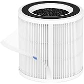 H7129 H7128 Replacement Filters Compatible with GoveeLife H7129 H7128 Smart Air Purifiers, 3-in-1 H13 True HEPA, Activated Carbon Filter, Nylon Pre-Filter for Govee Air Purif-ier