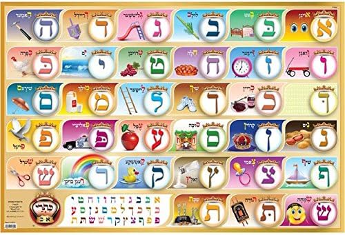 KISREI 13" x 19" Alef Bais educational colorful poster (Level 1), with Yiddish keywords & beautiful pictures, fully laminated