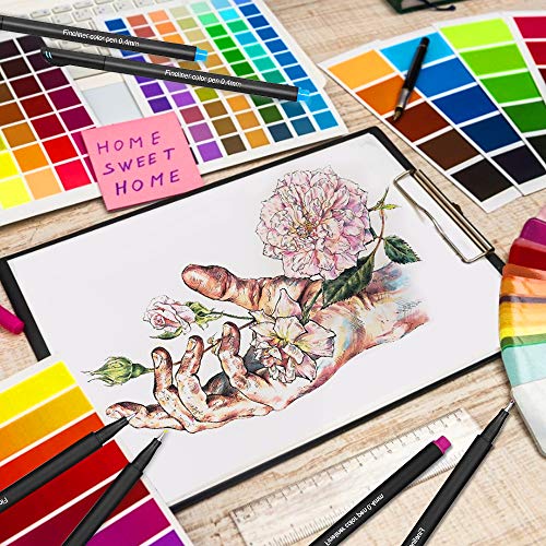 Journal Planner Pens Fineliner Point Markers Colored Pens Set Drawing Pens for Bullet Journaling Writing Note Taking Calendar Coloring Art Office School Supplies, 24 Colors
