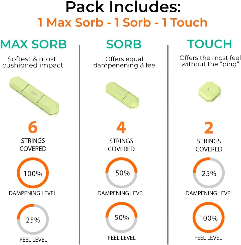 ADV Tennis Vibration Dampener - Set of 3 - Ultimate Shock Absorbers for Racket and Strings - Premium Quality, Durable, and 100% Reliable - Newest Technology (Bright Yellow Green) : Sports & Outdoors