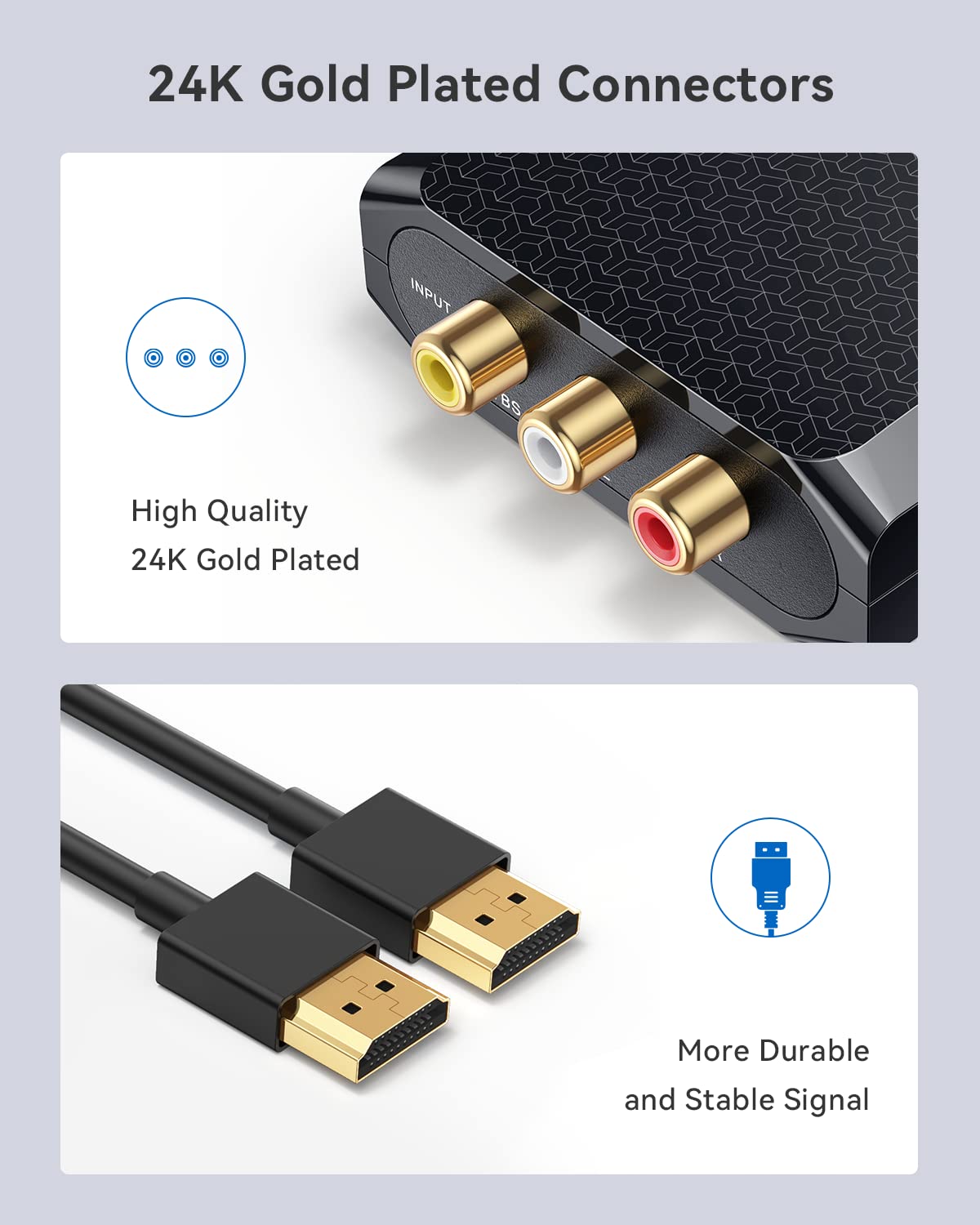 WENTER RCA to HDMI Converter, 1080P AV to HDMI Converter, Mini Composite CVBS Audio Video Adapter Supports PAL/NTSC for VCR/VHS/Xbox/PS3/STB/N64/Wii/TV/PC/Blue-Ray DVD Players