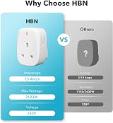 HBN Wireless Remote Control Plug Socket 13A 3120W Switch 30m Range 1 Pack view 3