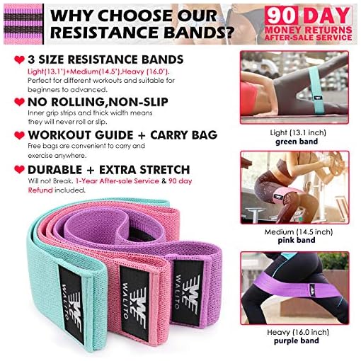 WALITO Resistance Bands for Legs and Butt, Fabric Exercise Loop Bands Yoga, Pilates, Rehab, Fitness and Home Workout… - Image 3