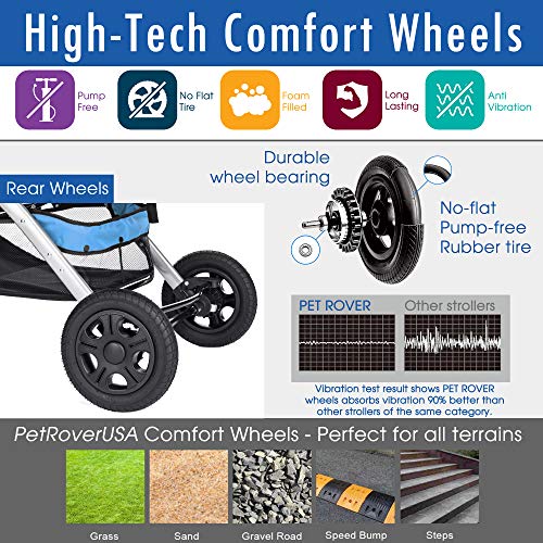 pet stroller with rubber wheels