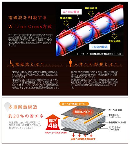 激安ブランド ゼンケン 電気ホットカーペット 単体 2畳タイプ Zcb kr Bdyx 偉大な Www Irispicture De