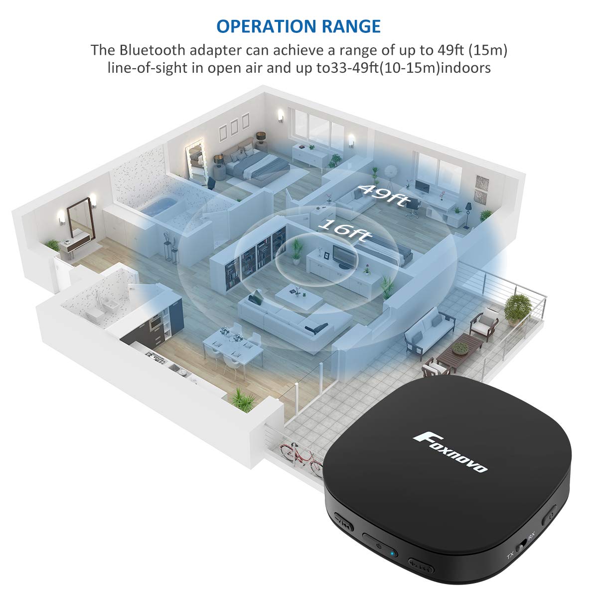 Foxnovo Bluetooth 5.0 Audio Transmitter Receiver for TV with Digital Optical TOSLINK, 2-in-1 Audio Bluetooth Adapter with Aptx Low Latency and 3.5mm Aux Adapter for Headphone, Speakers, Cellphone,PC