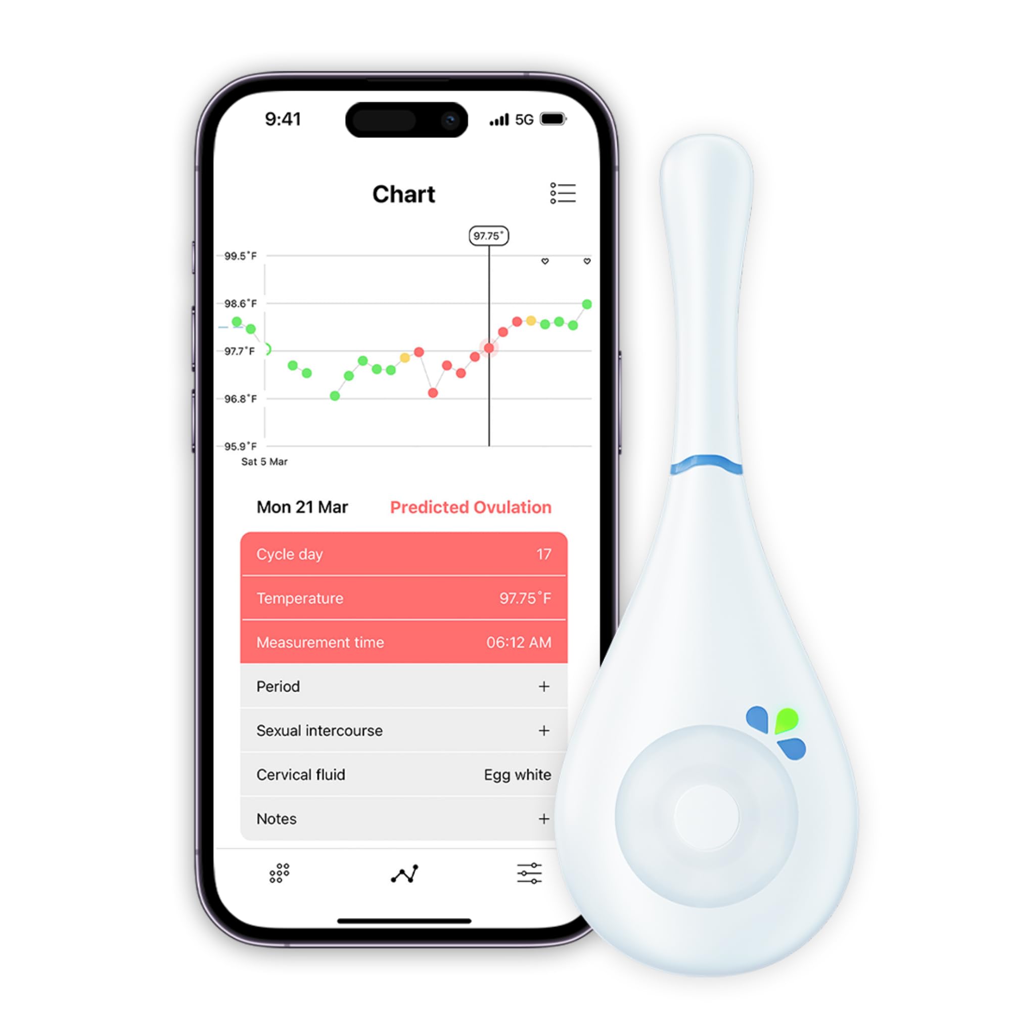 Daysy Fertility Tracker & Digital Ovulation Tracker - Hormone-Free & Over 99% Accurate - Medical Device - Fertility Aid - Cycle tracking with App