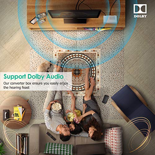 Digital Converter Box, Leelbox S3 ATSC Converter Box for Analog TV, HD