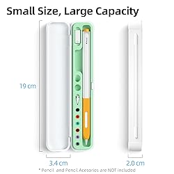 JOOSKO Magnetic Carrying Case Compatible with Apple