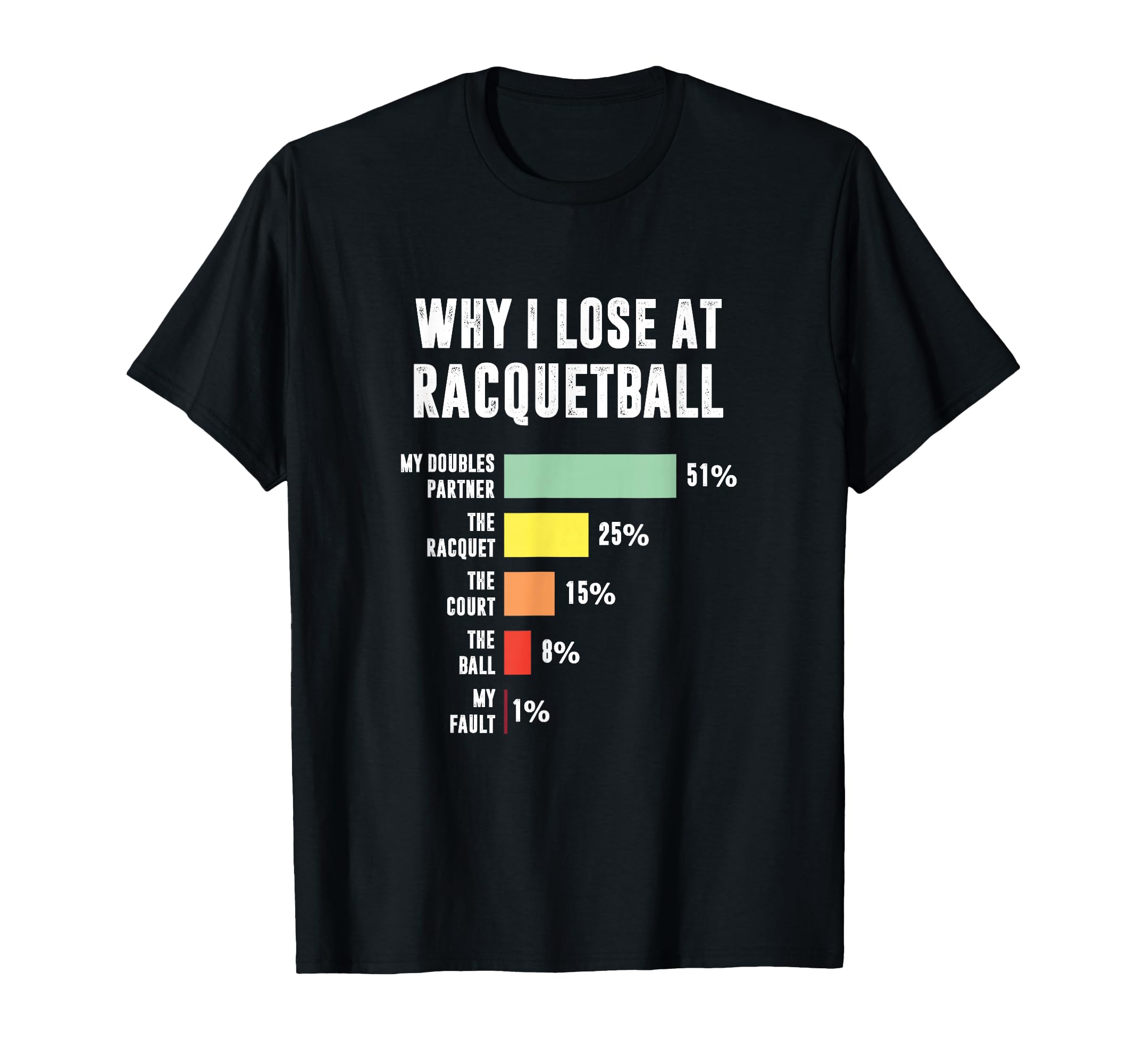 Photo 1 of Why I Lose At Racquetball, Funny Racquetball Player T-Shirt