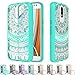 Moto G4 / G4 Plus Clear Case with Screen Protector, AnoKe [Scratch Resistant] Colorful Mandala Flower Dream Catcher Slim Acrylic For Motorola Moto G 4th Gen / G Plus 4th Generation CH TM Mint