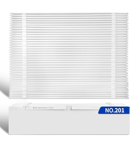 Amazon.com: Senowi 3 Pack 201 Replacement Furnace Filter