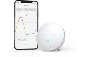 Airthings-292 Wave Mini - Indoor Air Quality - Chemicals (TVOCs), Humidity, Temperature 20 x 30 x 1