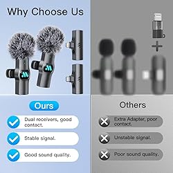 Leettus 2pcs Dual Receivers Mini Microphone for