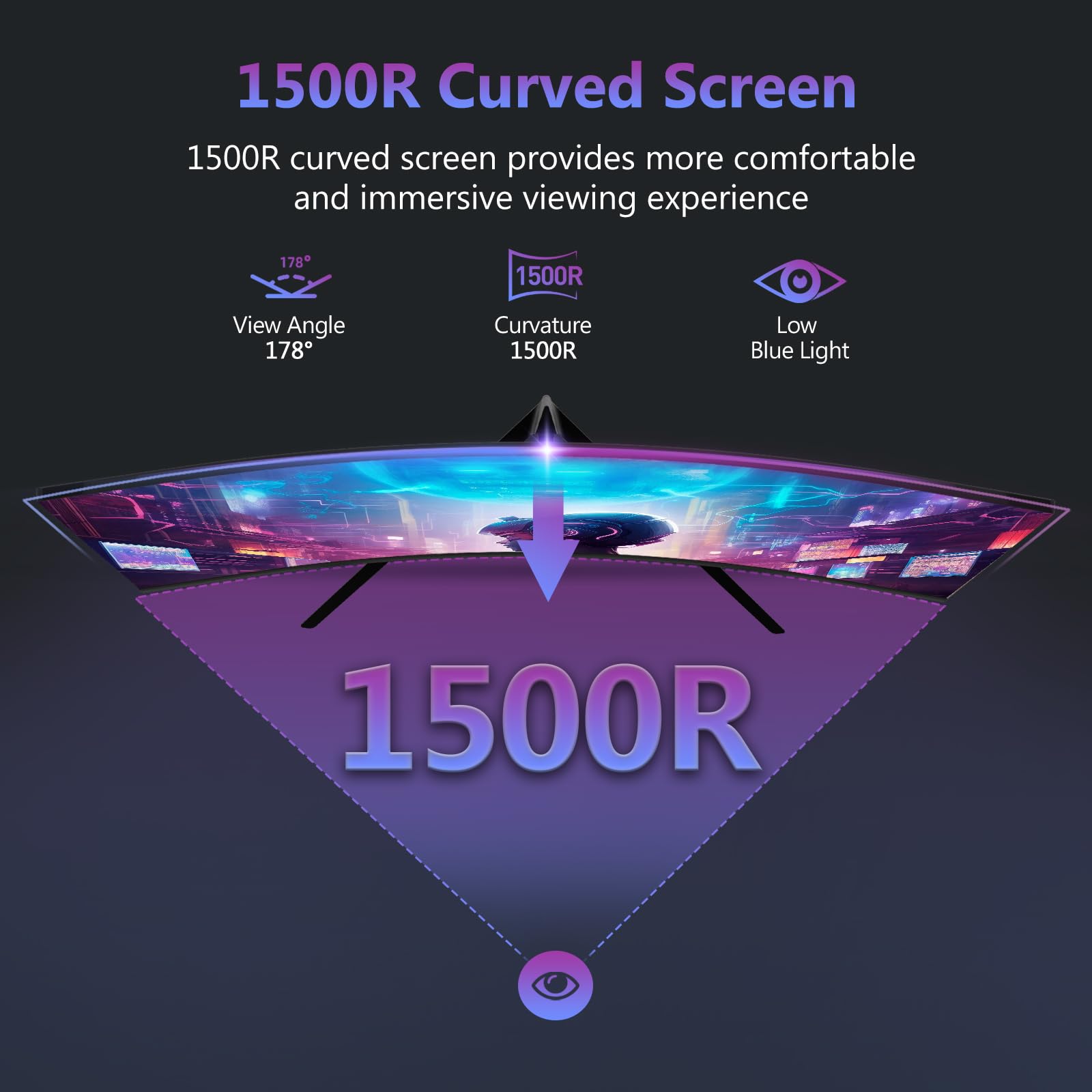 Z-Edge 27 inch Curved Gaming Monitor, FHD 1080P 200Hz 165Hz 144Hz Curved 1500R PC Monitor, MPRT 1ms Monitor, 350nits, 16.7M Colors, UG27 Frameless Bezel, 1X DP 1.4 Ports and 1X HDMI 2.1 Ports