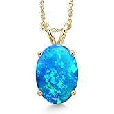 Gem Stone King 14K Yellow Gold Customized and Personalized Oval 10X8MM Gemstone Birthstone Pendant Necklace For Women With 18 Inch Chain