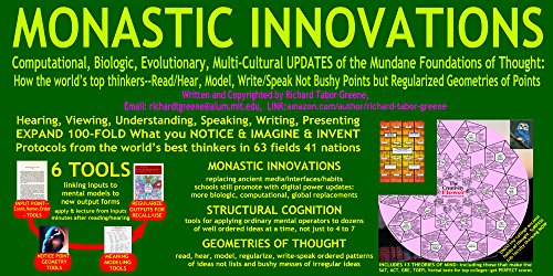 MONASTIC INNOVATIONS-Computational, Biologic, Evolutionary, Multi-Cultural UPDATES of Mundane Foundations of Thought: How the World's Top Thinkers Hear/Read, Model, Speak/Write Geometries of Thought