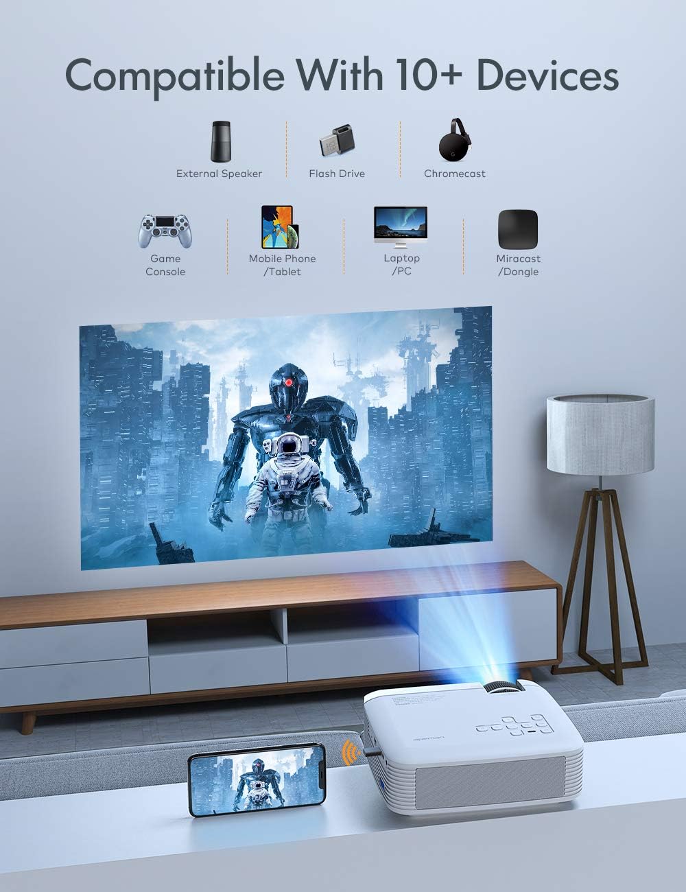 Mini Projector, APEMAN 4500L Brightness Projector, Support 1080P 180" Display, Portable Movie Projector, 45,000Hrs LED Life and Compatible with TV Stick, PS4, HDMI, TF, AV, USB for Home Entertainment: Camera & Photo