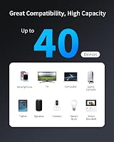 BrosTrend WiFi 6 AX1500 Extender Dual Band 5G/2.4G with Gigabit Port UK Plug view 6