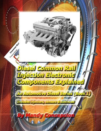 R.e.a.d Diesel Common Rail Injection (Automotive Diesel Series Book 1) W.O.R.D