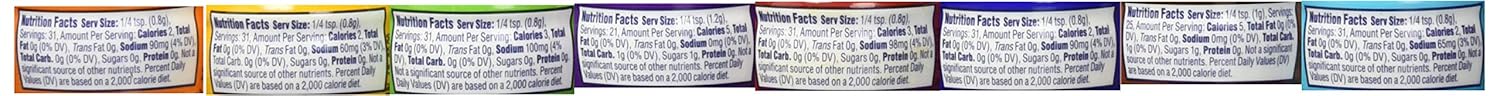 Kernel Season's Popcorn Seasoning Mini Jars Variety Pack, 0.9 Ounce (Pack of 8) : Grocery & Gourmet Food
