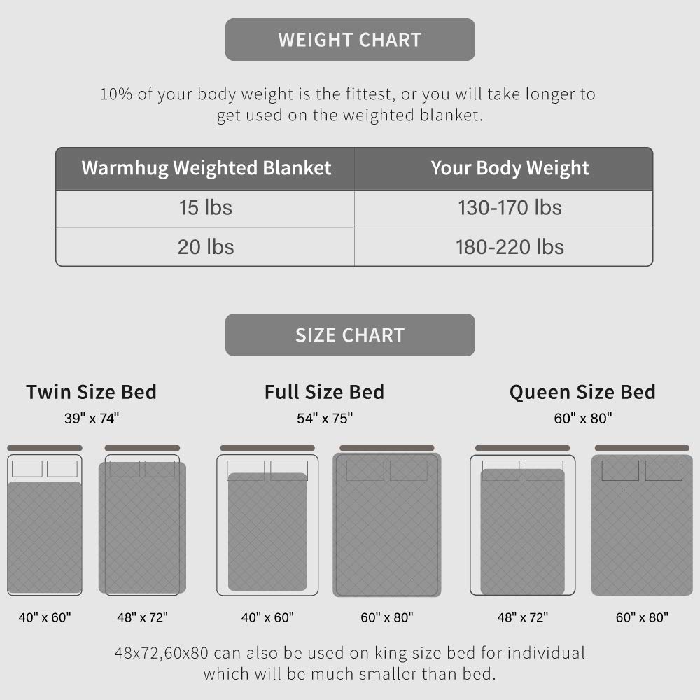 40 X 60 Inches Heavy Blanket Grey Weighted Blanket With 100 Cotton And Glass Beads Warmhug Weighted Blanket 10 Lbs For Kids Weighted Blankets Toys Games