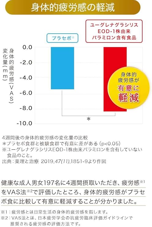 Amazon ミカレアのパラミロン 機能性表示食品 1ヶ月分 ユーグレナ ミドリムシ 初の機能性表示食品 疲労感軽減 金色のユーグレナ ユーグレナeod 1株 配合 サプリメント 元気スイッチ ミカレア 健康食品 通販