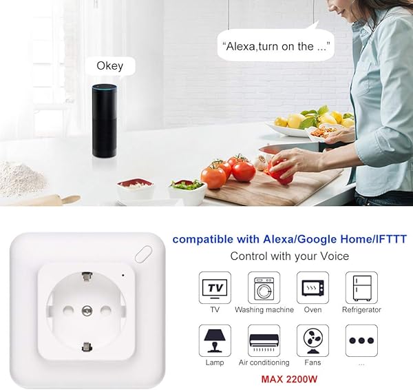 FORNORM Wall Socket Wlan SmartLife remoto Smart Socket Flush Wall con Amazon AlexaGoogle HomeIFTTT CA 100240V 2200W Funcin de configuracin de tiempo Rango de radio interior de 30 m