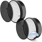 LEVOIT LV-H132 Replacement Filter, Genuine LV-H132-RF Air Purifier Filters, High-Efficiency Activated Carbon for Removal of Smoke, Odor, Allergens, Pollen, 2 Pack
