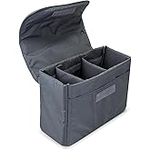 Jippedea Camera Insert Bag,Backpack Inner Camera Padded Organizer Case Suit for Sony,Canon,Nikon