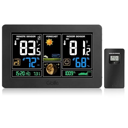 Sainlogic Gigrei Wetterstation Thermometer Innen Aussen Genaue