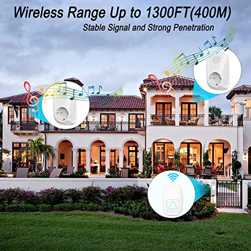 Sonnette sans Fil Extérieur Étanche 400m, Sonnette de Porte IP44, Kit de Carillon 1 Émetteur 2 Récepteur avec Charge et Interface USB, 36 Mélodies 4 Volume Lumière LED, pour Maison, Bureau, Hôtel
