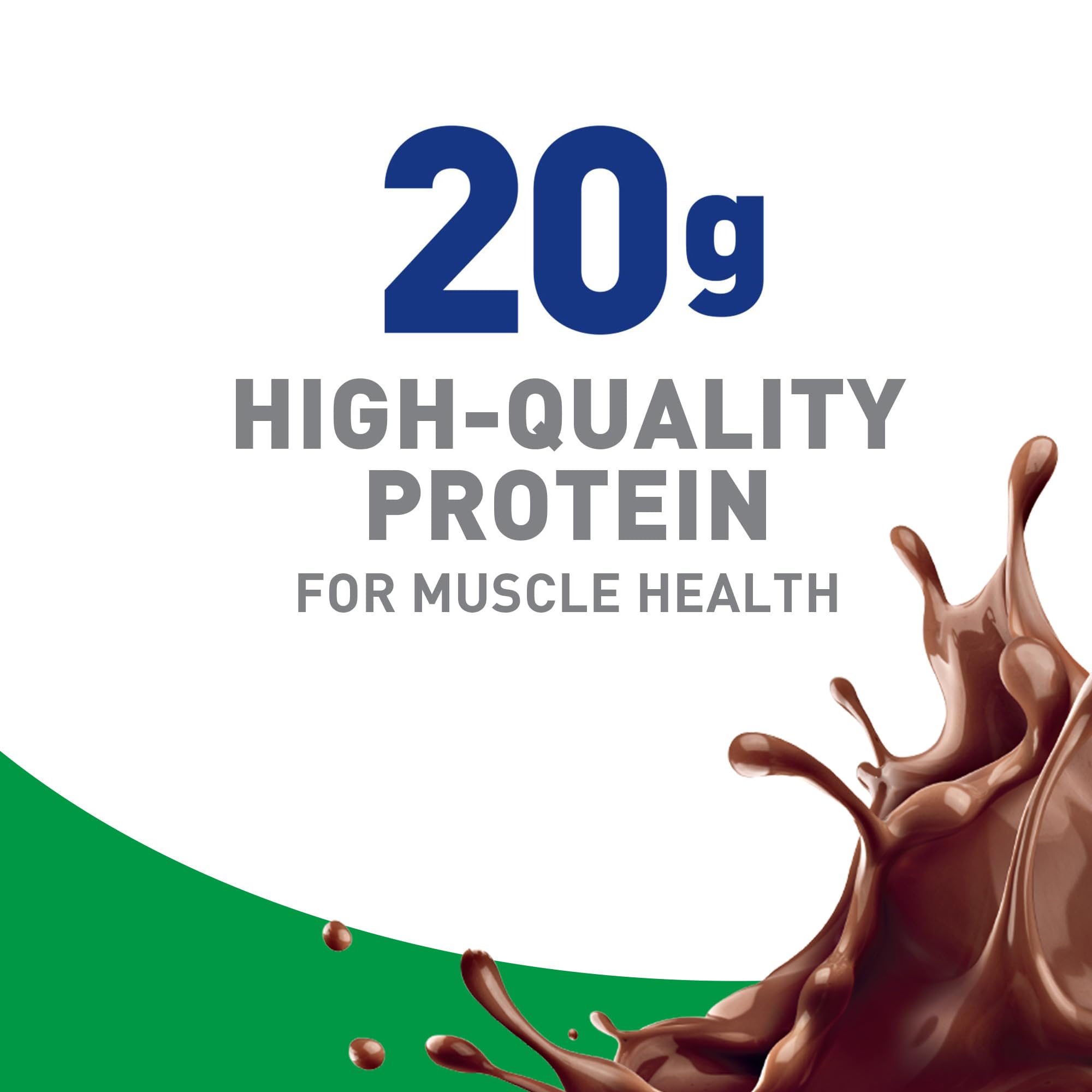 BOOST High Protein with Fiber Ready to Drink Complete Nutritional Drink, Rich Chocolate, 8 fl oz Bottle, 24 Pack