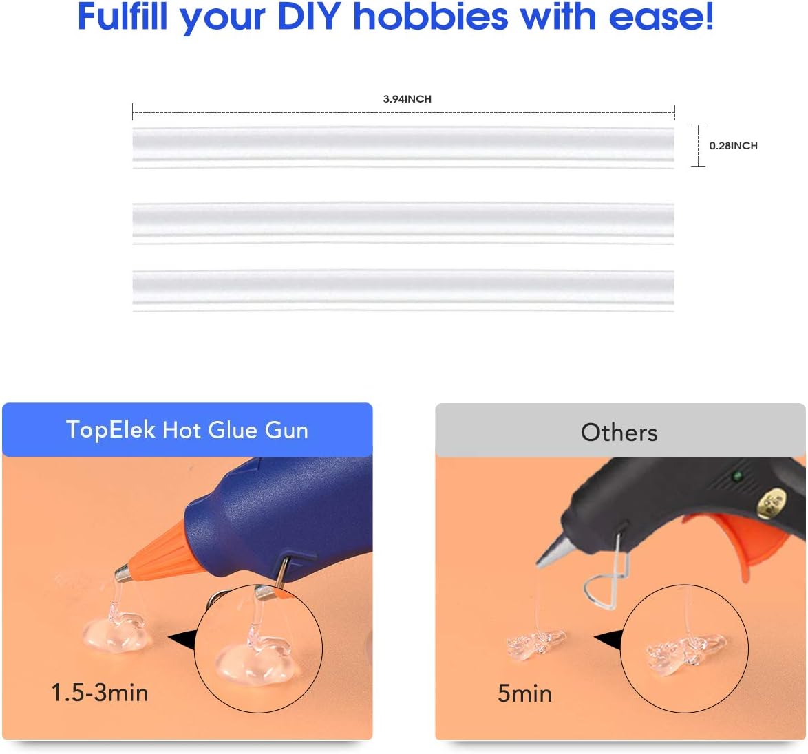 Hot Glue Gun, TOPELEK Mini Heating Hot Melt Glue Gun with 30pcs Melt Glue Sticks, Melting Glue Gun Set for School DIY Arts and Crafts Projects, Home Quick Repairs(20 Watts, Blue)