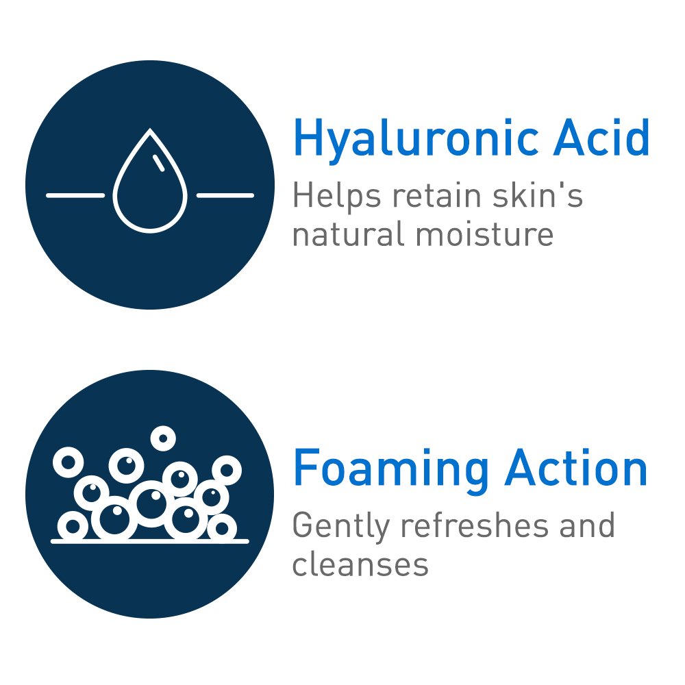 CeraVe Body Wash for Dry Skin | 10 Ounce | Moisturizing Body Wash with Hyaluronic Acid | Sulfate & Fragrance Free : Beauty