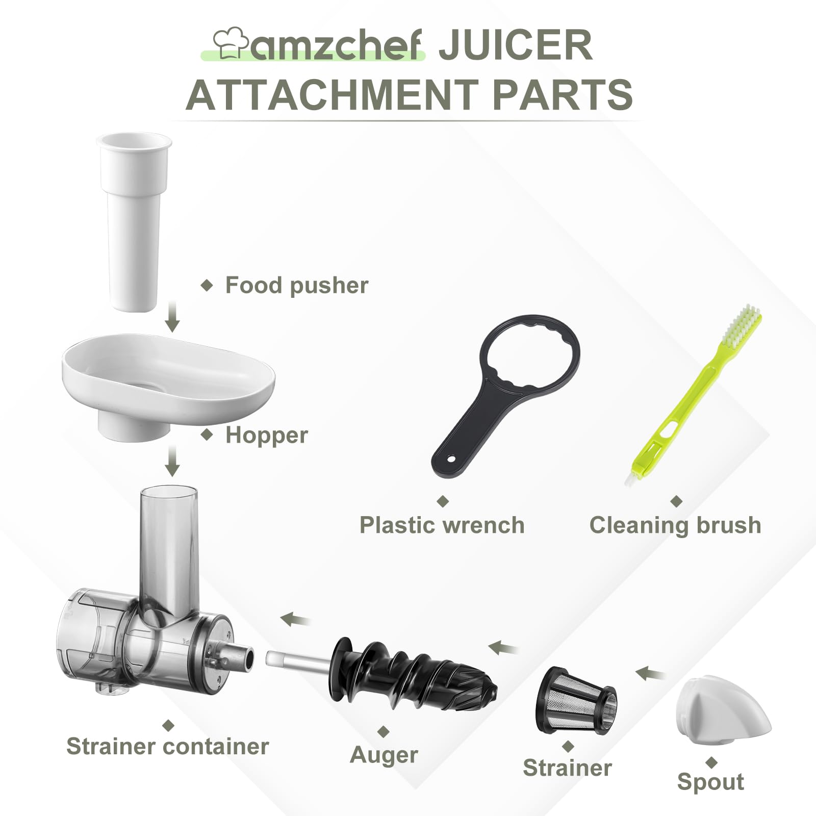 Masticating Juicer Attachment for KitchenAid All Models Stand Mixers, AMZCHEF Masticating Juicer, Slow Juicers Attachment for All Kitchen Aid Mixers, Cold Press Juicers Parts (Ivoy White)
