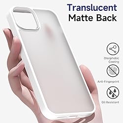 oakxco for iPhone 12 Pro Max Case Matte