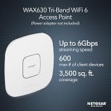 NETGEAR WAX630 Wireless Access Point WiFi 6 Tri-Band AX6000 MU-MIMO 2.5G Port view 9