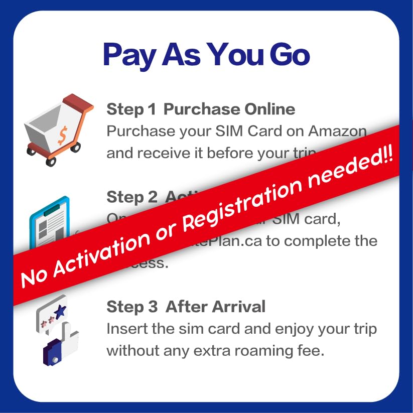 Happy 5G Japan 15 Days Unlimited Data Travel Sim Card | 8GB of 5G High-Speed Data | No Daily Limit | No Registration Required | Easy Activation