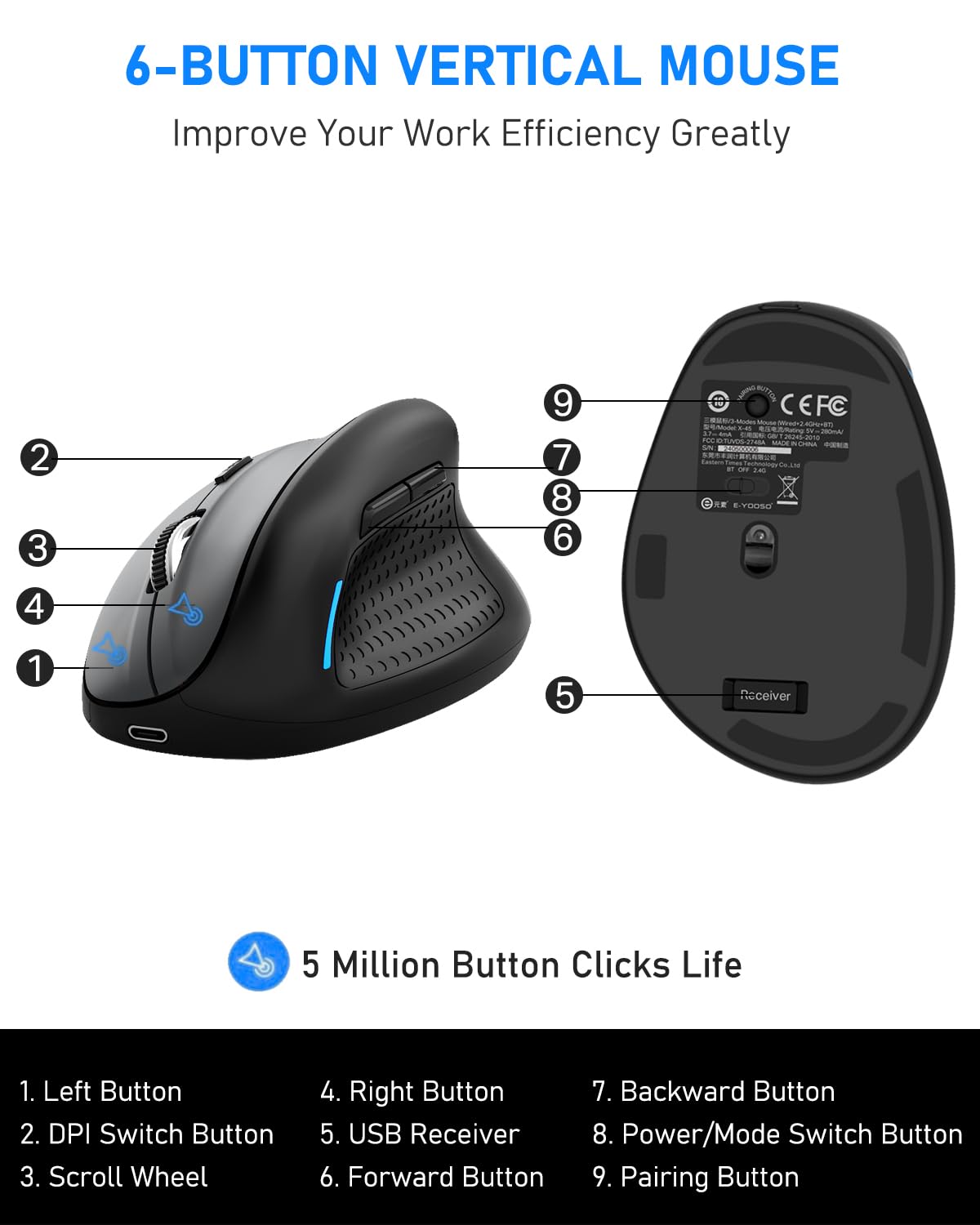 Ergonomic Mouse, E-YOOSO Wireless Vertical Mouse with 6 Buttons, 5 Adjustable DPI Levels, Up to 4800 DPI, 2.4G and Bluetooth Rechargeable Optical Vertical Mice for Windows, Mac, Laptop, Desktop (Gray)