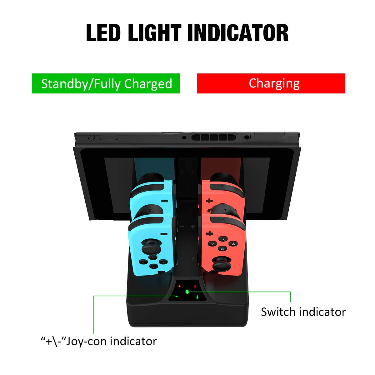 Charging Station for Nintendo Switch, Y Team 5 in 1 Charging Dock for Nintendo Switch Console and Joy Con Controller with 5FT Cable and AC Adapter