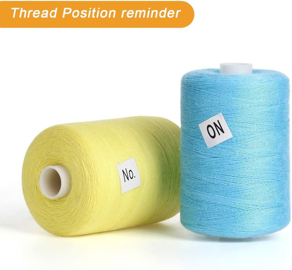 Sets thread. Sets thread
